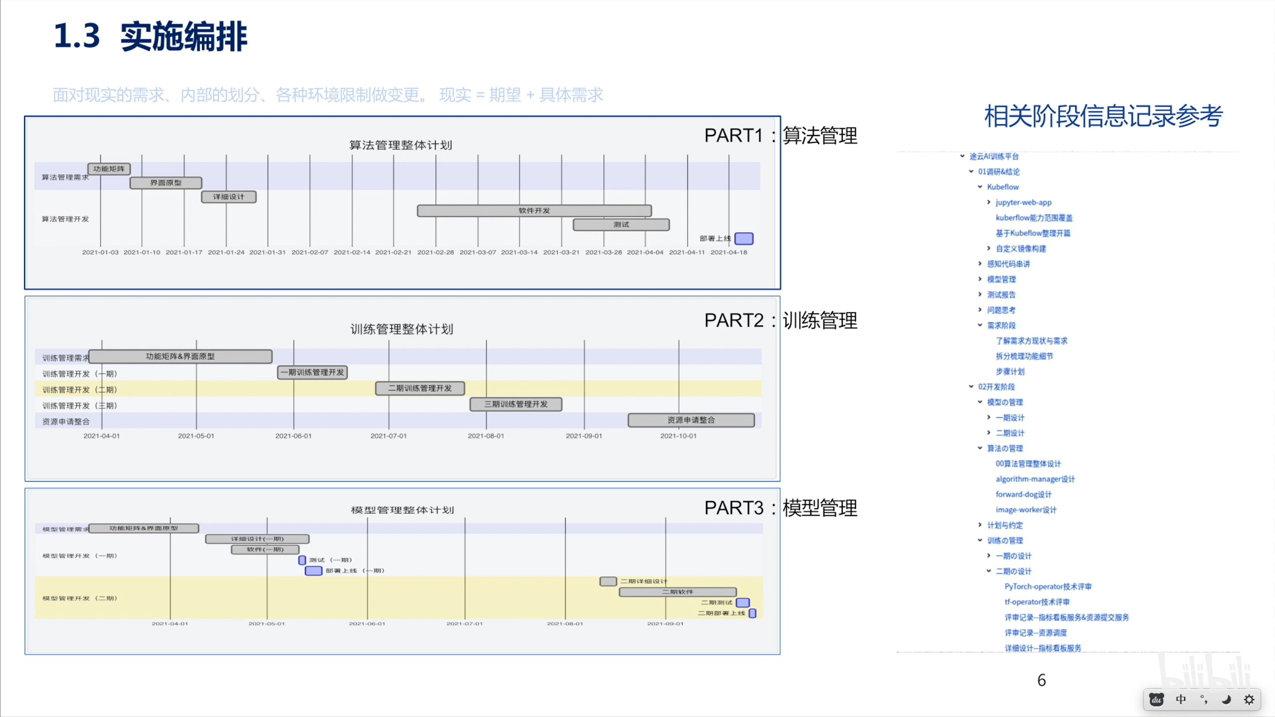 /img/从0到1搭建人工智能训练平台要多久/04.png /img/从0到1搭建人工智能训练平台要多久/04.png