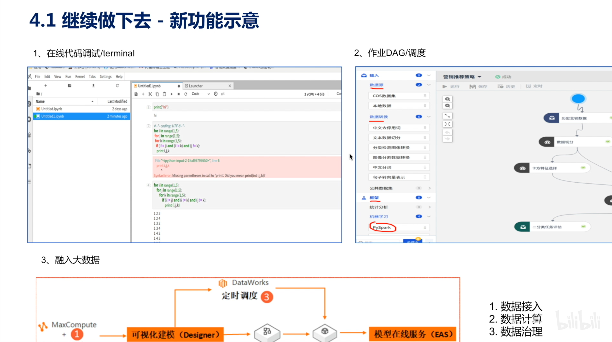 /img/从0到1搭建人工智能训练平台要多久/21.png /img/从0到1搭建人工智能训练平台要多久/21.png
