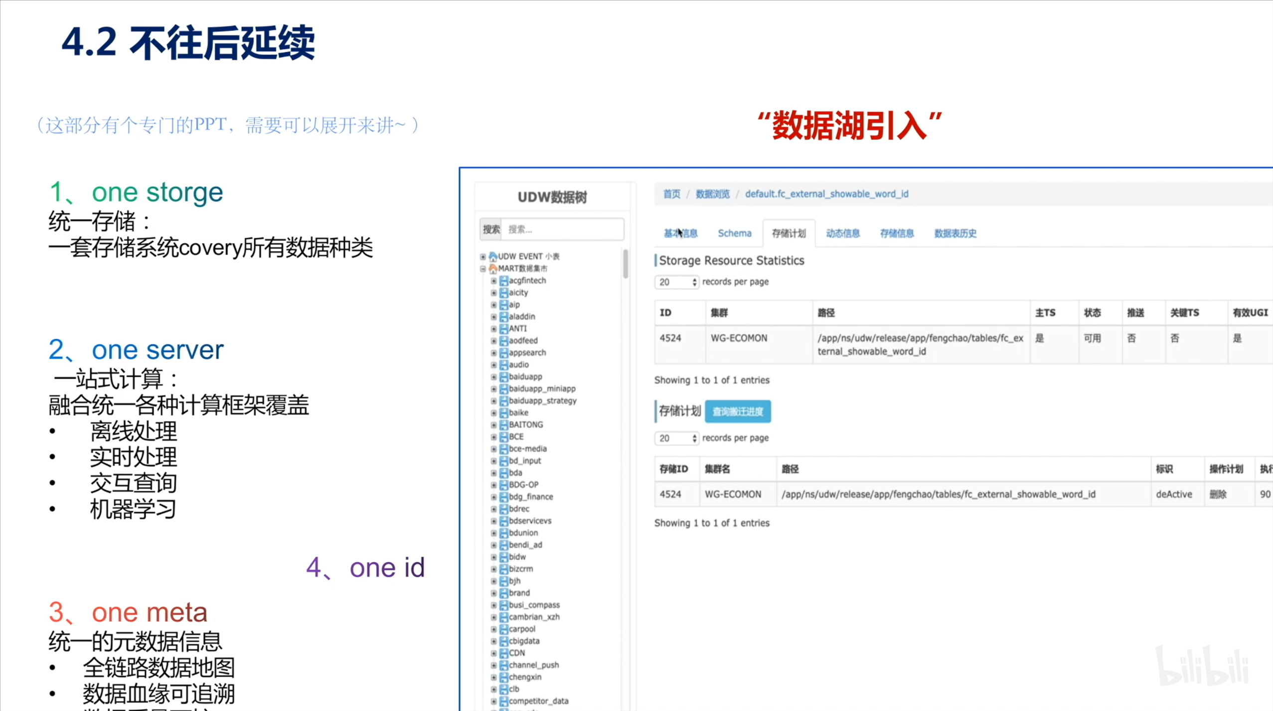 /img/从0到1搭建人工智能训练平台要多久/22.png /img/从0到1搭建人工智能训练平台要多久/22.png