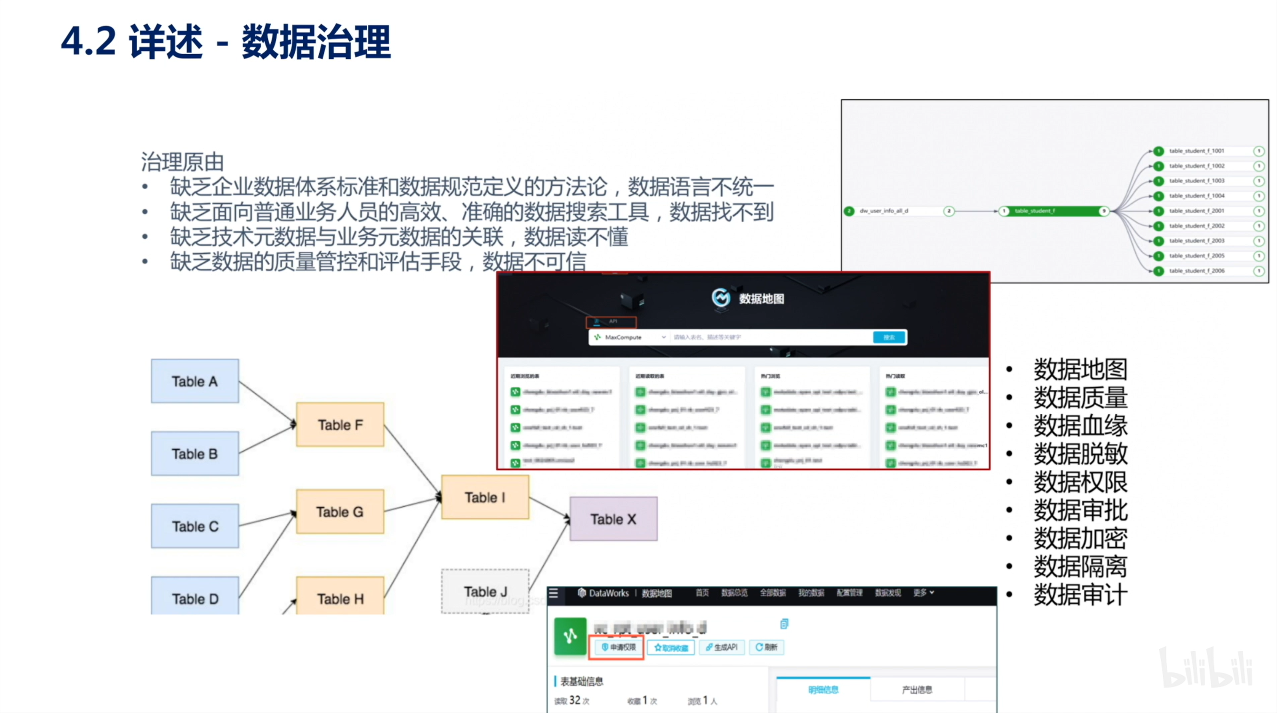 /img/从0到1搭建人工智能训练平台要多久/24.png /img/从0到1搭建人工智能训练平台要多久/24.png